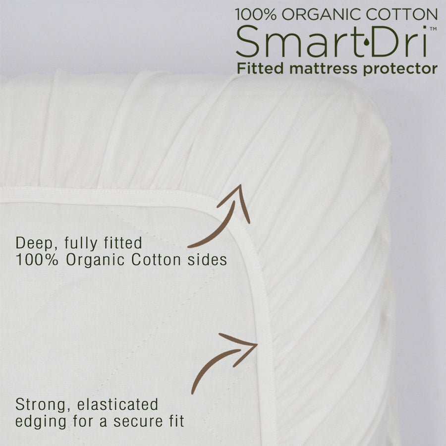 Organic Smart-Dri Mattress Protector
